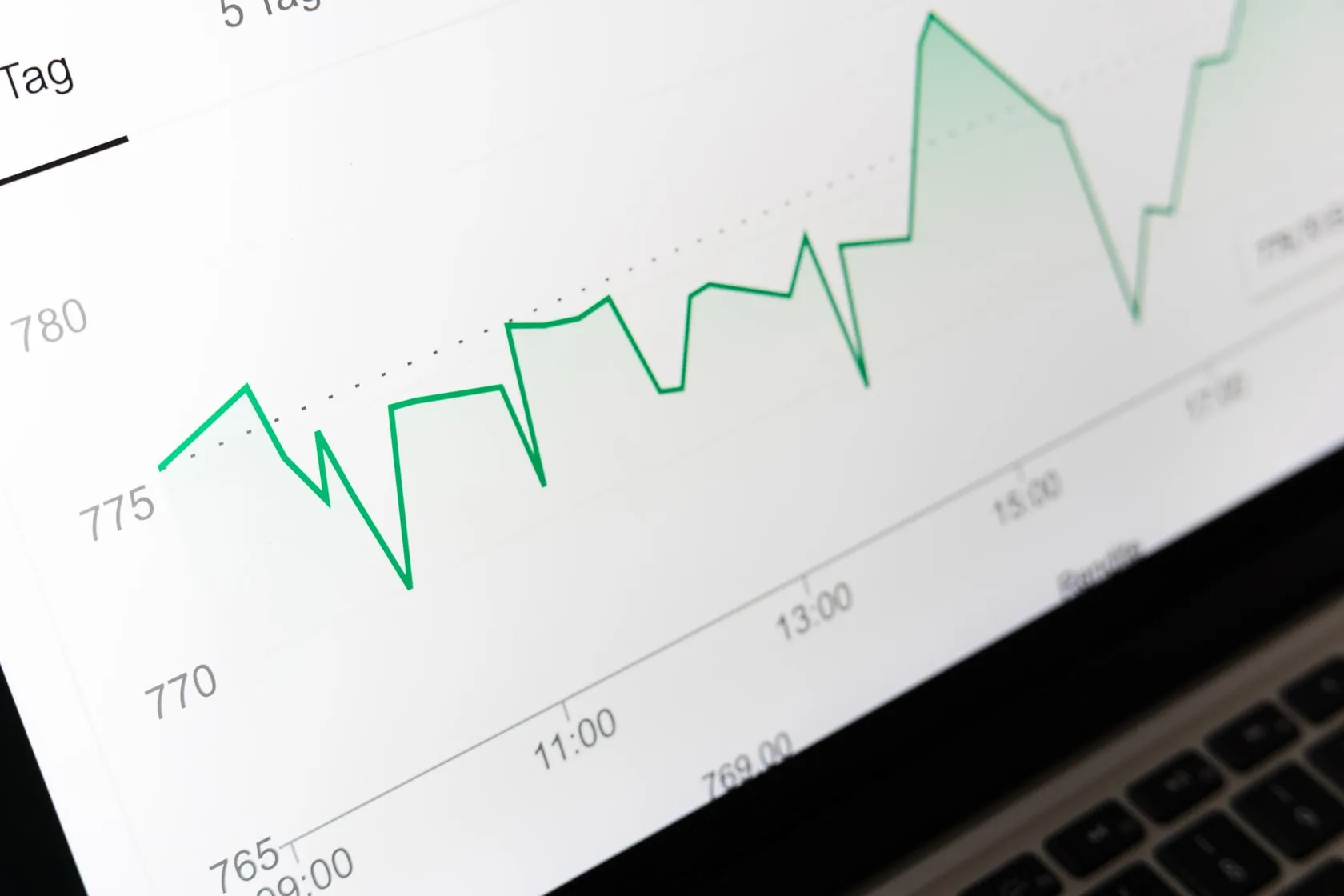 Как построить отдел продаж: метрики, найм и мотивация